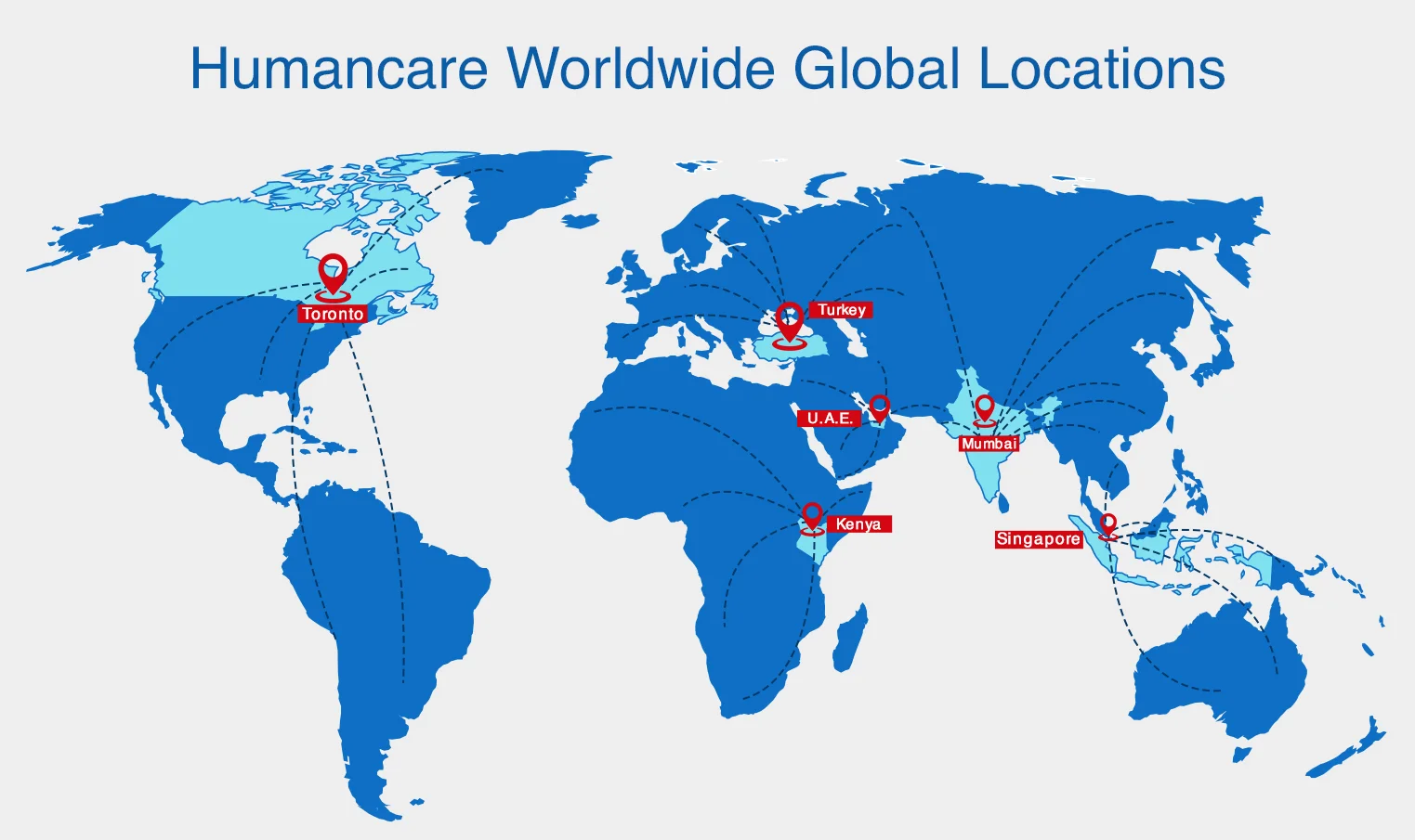 Global healthcare services by Humancare World Wide